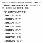 普通人一生收入多少？存100万需要多久？