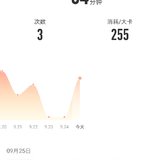 9月25日：瑜伽34分钟