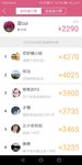 11.24翠cui:今天是第10名