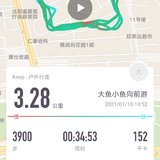 2021运动打卡100天 DAY8