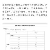 赶在降息前存了13万5年期的定存