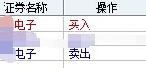 无意中t了一把，赚了347.5，6个点