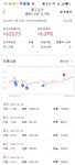 或许9.3大阅兵前还可以做做军工吧