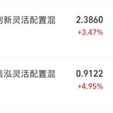 基金从0开始