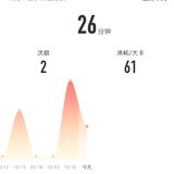 10月17日：瑜伽26分钟
