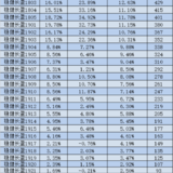 2020.01月报｜疫情短期扰动，长期仍然看涨