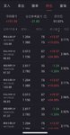 明天又是190+