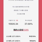 晒晒我的小目标