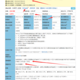 分享一个高风险强赎套利策略