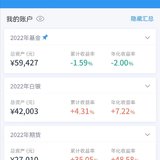 2022年第42周：净值1.0489，+0.99%