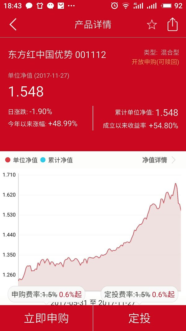 东方红基金在哪个平台定投费率便宜一些