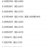豆豆记录19.7.6