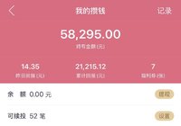 已收益21K+