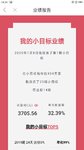 晒小目标业绩