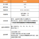 利率4.5%，五年后要用的钱可以放这里