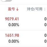 止盈和港股中签