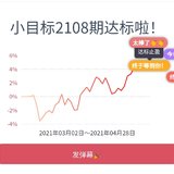 小目标2108达标～