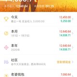 春节开支