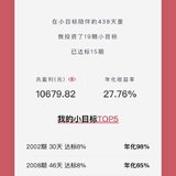 我的小目标业绩，投资了19期，达标15期