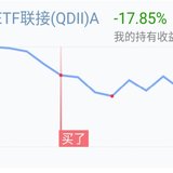 话题#比惨大会：晒持仓亏损