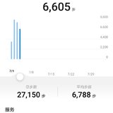 7.4晨练打卡，凉爽