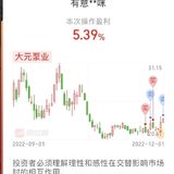 配债不是目的    大元泵业再次止盈