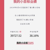 晒晒我的小目标业绩