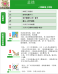 象与骑象人上半年总结——知恩感恩，不忘初心！