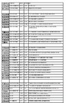 22-11-27不强赎表格