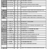 22-11-27不强赎表格