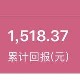 累计收益1500