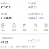 【2024年12月18日】从10万到100万实盘之路（尾盘）