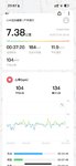 Day1，骑行10km