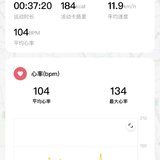 Day1，骑行10km