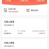 我的百万计划1.2万里程碑已达成