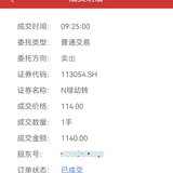 卖出绿动转债139.5