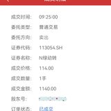 卖出绿动转债139.5