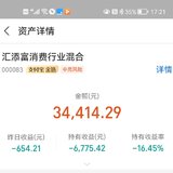 干货：跌了16%的消费基金该怎么办？