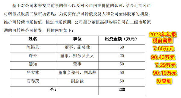 山鹰国际最强组合拳：折翼山鹰，振翅起飞？