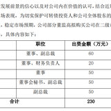 山鹰国际最强组合拳：折翼山鹰，振翅起飞？