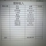 上半年总结，股票套路深，入市需谨慎