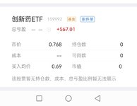 止盈创新药，半年，10个点