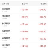 好久没中新债了