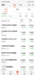 太恐怖了，就这样被套了
