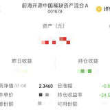 吐槽我账户中的“老大难”基金