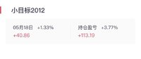 小目标2012要达标了吗？