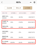 抢疯了！火热REITs再次上新，下周开抢，请准备～