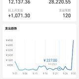 9月总结，10月预算