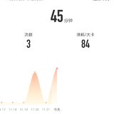 11月22日：瑜伽45分钟