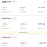 小目标达标一期